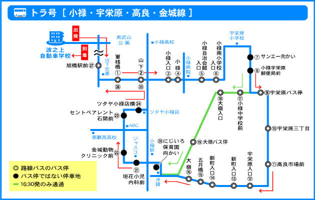 トラ号／小禄・宇栄原・高良・金城線　路線図