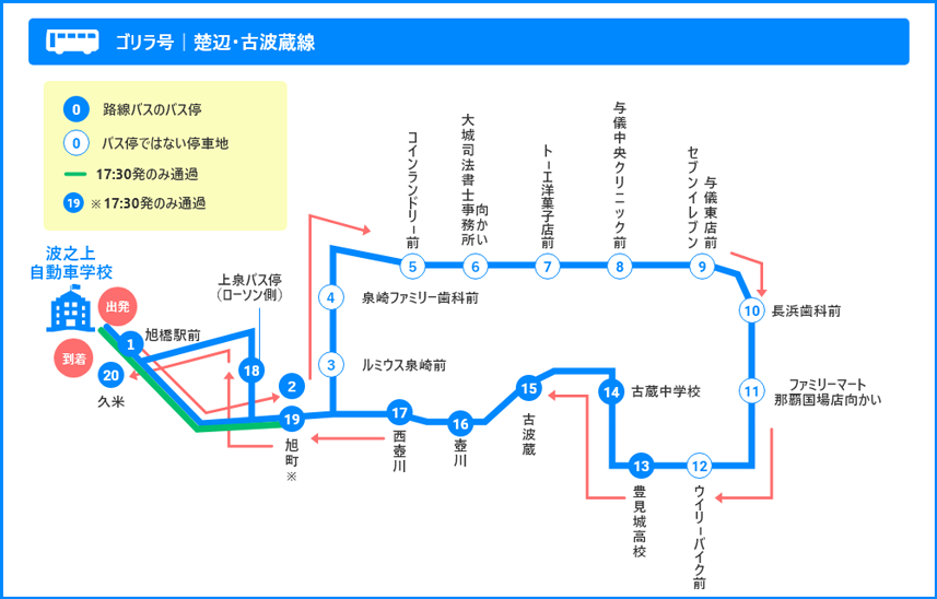 ゴリラ号/楚辺・古波蔵線 路線図