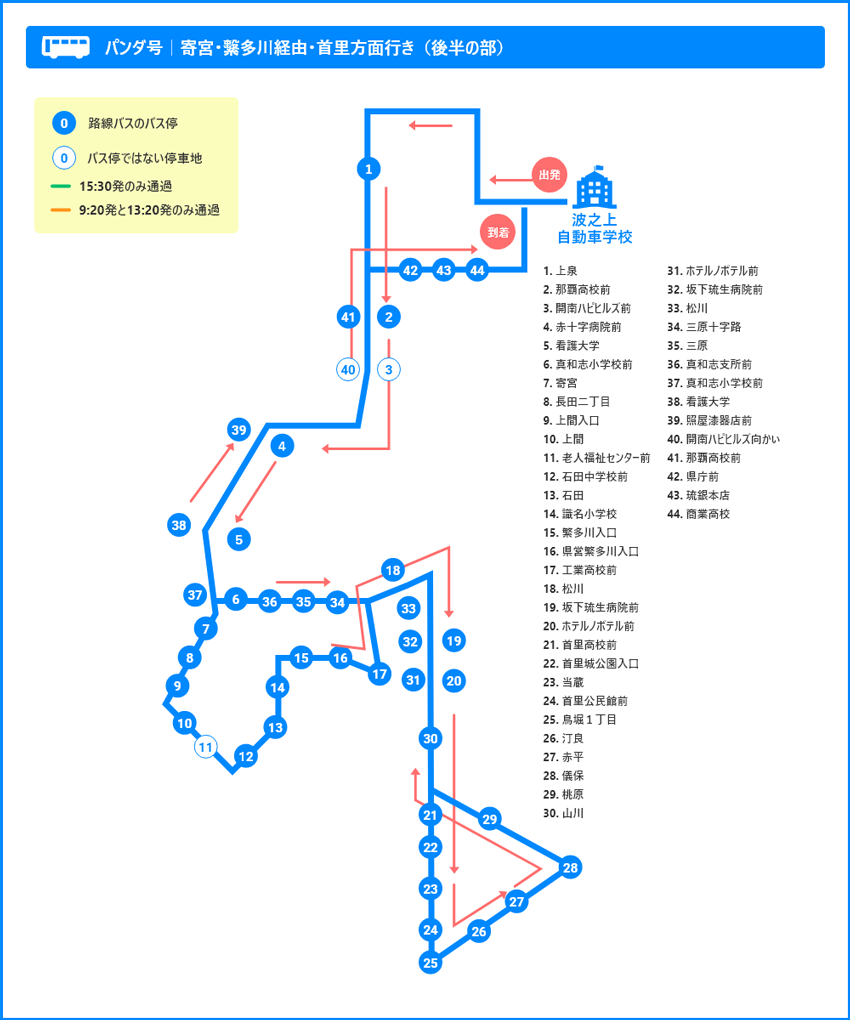 パンダ号/寄宮・繁多川経由・首里方面行き(後半の部) 路線図
