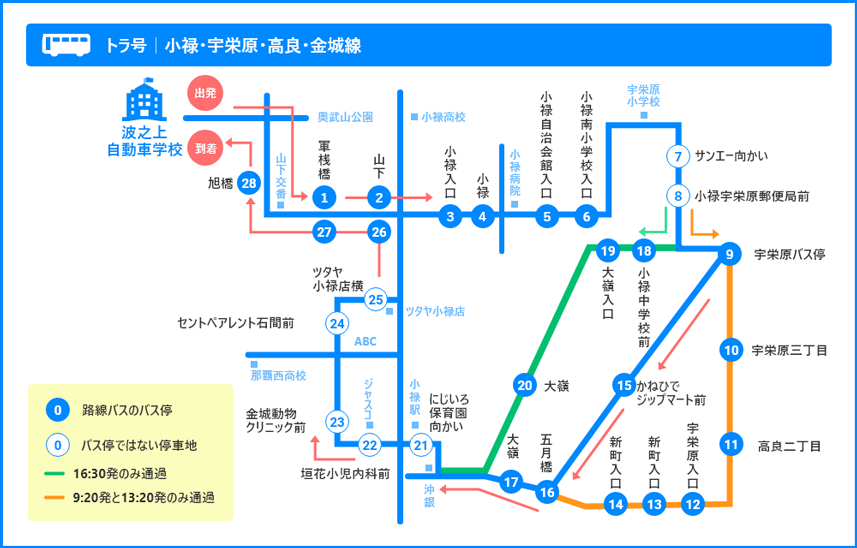 トラ号/小禄・宇栄原・高良・金城線 路線図